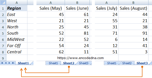 How To Copy Data From Multiple Sheets To A Single Sheet In Excel Using VBA