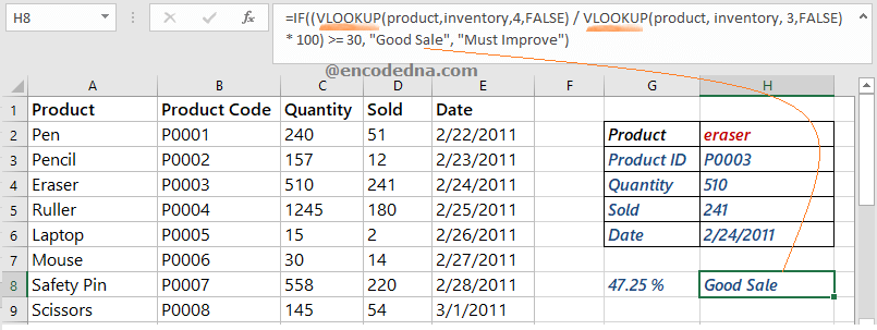 How To Use VLOOKUP With IF Statement In Excel