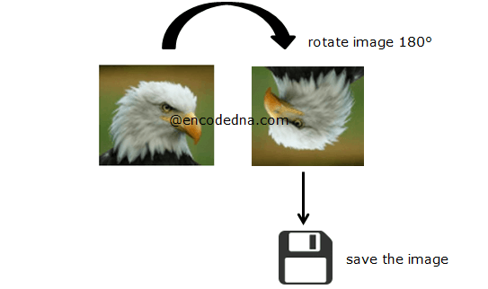Rotate and Save an Image using JavaScript and HTML5 canvas