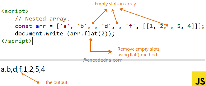 How to Remove Commas from Array in JavaScript