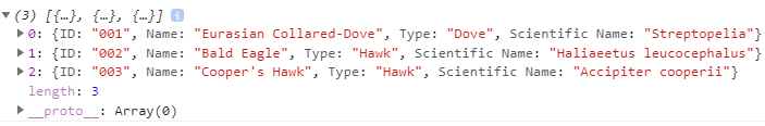 How To Convert JSON String To JSON Object In JavaScript