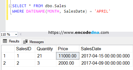 using dataname function inside where clause