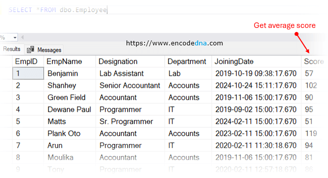 using where and having in a single sql query